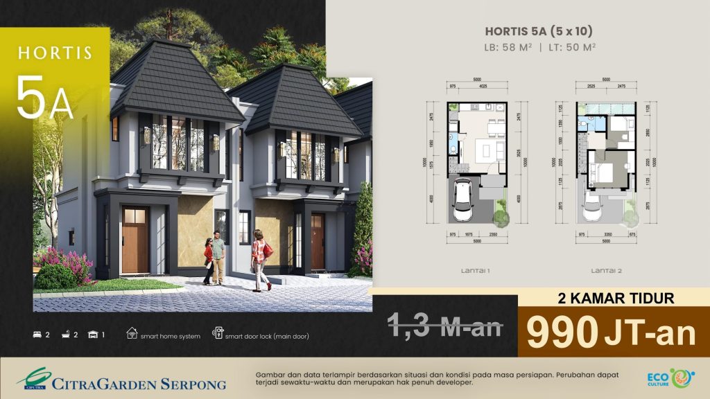 Cluster Hortis Citra Garden Serpong Tipe 5x10