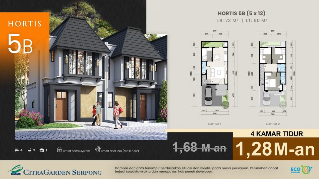 Cluster Hortis Citra Garden Serpong Tipe 5x12