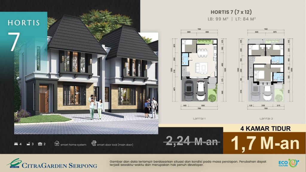 Cluster Hortis Citra Garden Serpong Tipe 7x12